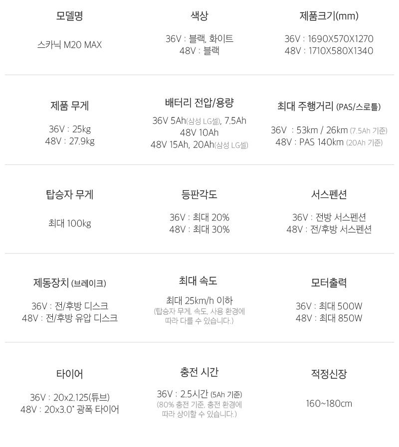 m20max_text